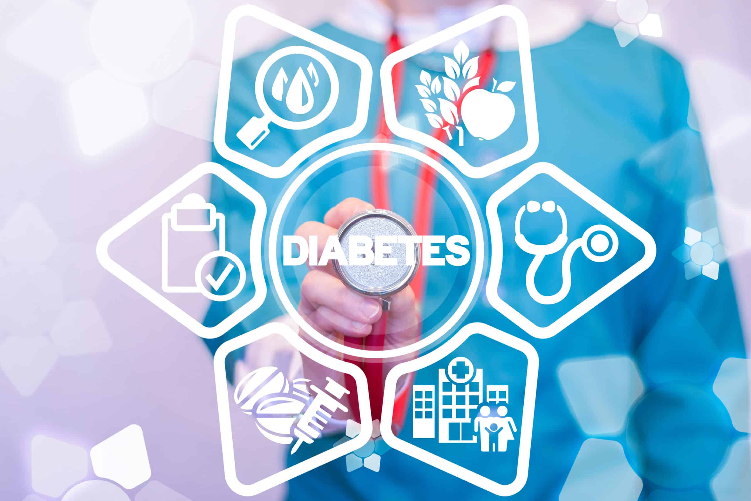 Managing Diabetes and Bone Health at the NCOG Diabetes, Osteoporosis ...